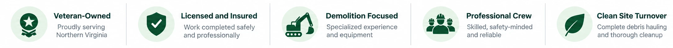 MBR Disposal demolition services in Fairfax and Manassas, Virginia